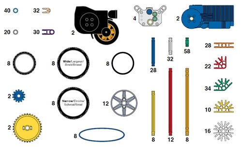 Parts list for Maker kit Wheels