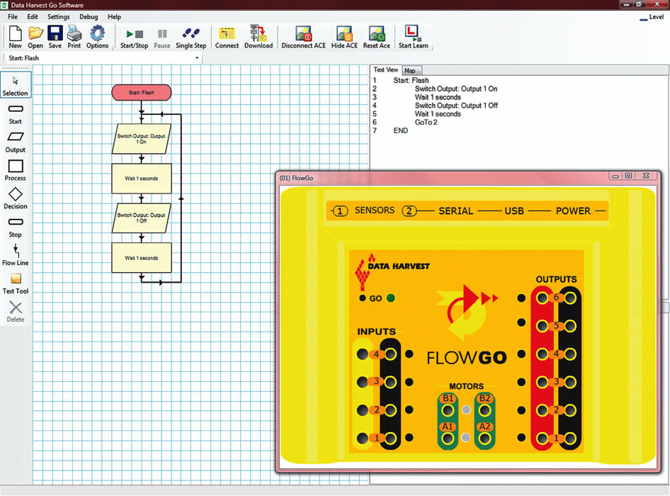 Model 1 from Go Control software (for FlowGo)