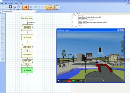 Model 4 from Go Control software (for FlowGo)