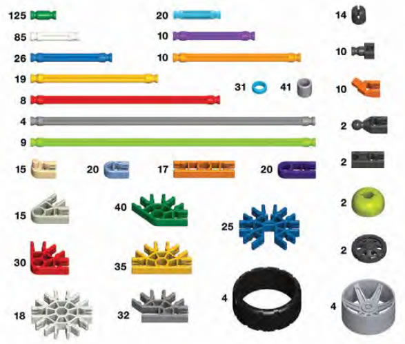 Parts list for Classic Constructions 70-model set
