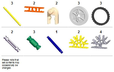 Parts list for K'NEX Mini Dragster set