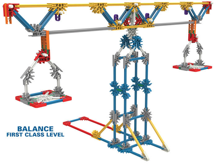 Model 1 from K'NEX Building simple machines class set