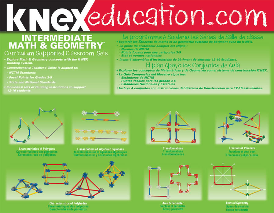 Box reverse image for K'NEX Intermediate maths set