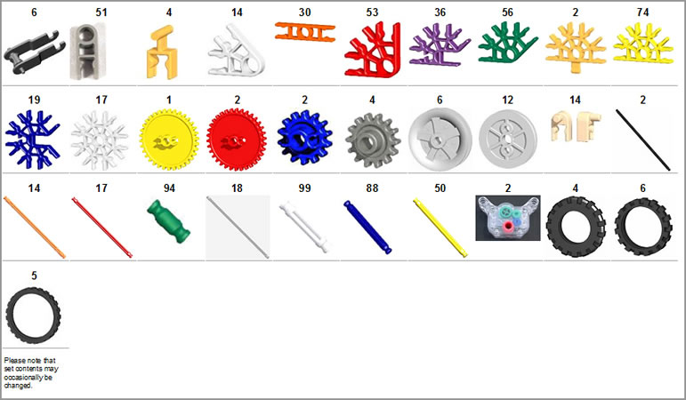 Parts list for K'NEX Transportation set
