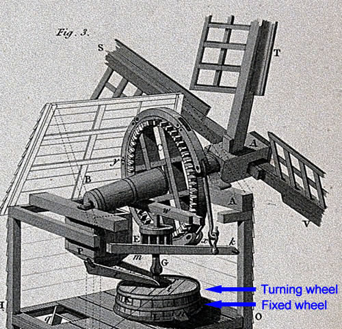 K'NEX Windmill 24