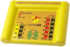 Interface de contrôle FlowGo